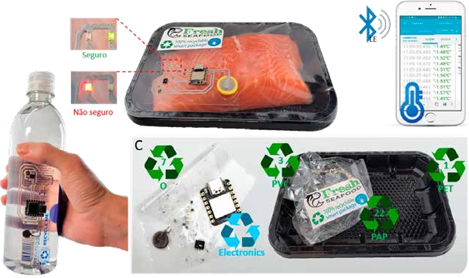 The Embalagem do Futuro project is a finalist in the 2026 Packaging Europe's Sustainability Awards