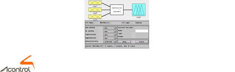 FUZCTR - Development of Fuzzy Controllers for Modules of Manufactoring Systems