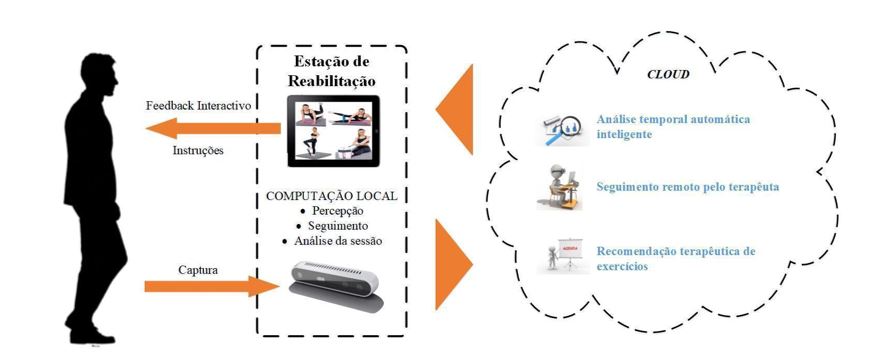 Impacts of the EU’s Ecodesign and Energy/Tyre labelling legislation on third jurisdictions